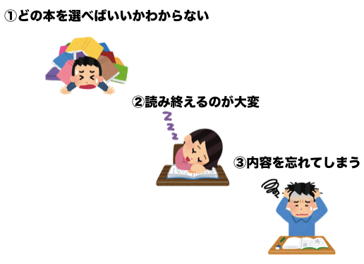 夏休みの宿題 本を読まずに読書感想文がスラスラ書ける 裏技を6つの作品とともに紹介 ワンカレッジ