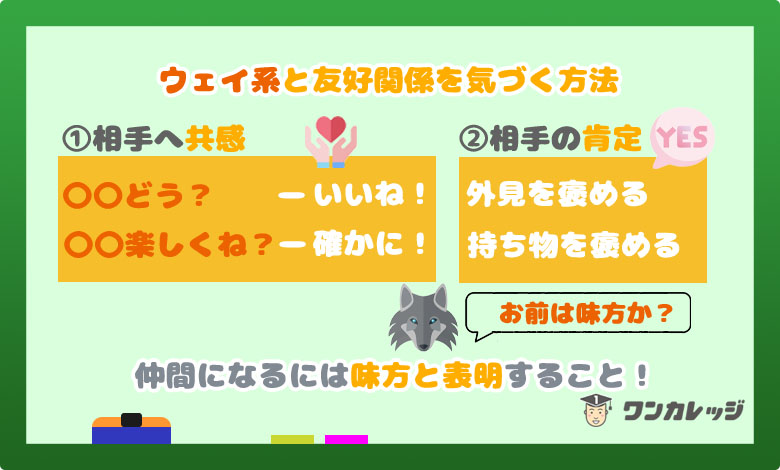 ウェイ系は怖い つまらない うざい特徴9選と接し方 先輩伝授 ワンカレッジ