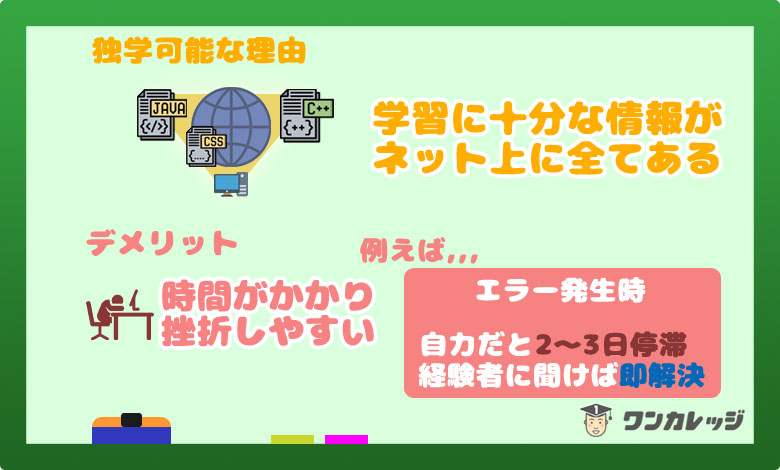 大学生のうちにプログラミングを勉強しておくべき3つの理由 ワンカレッジ 大学生のうちにプログラミングを勉強しておくべき3つの理由 ワンカレッジ