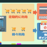 テクノロジア魔法学校の評判はどう ディズニー好きな大人が体験してみた評価と口コミ ワンカレッジ