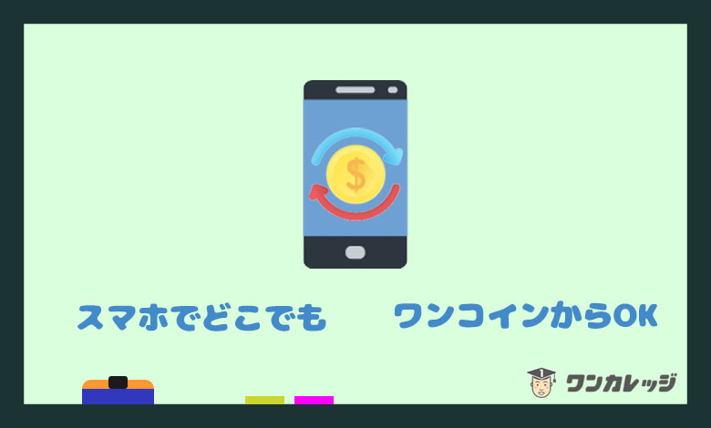 LINE証券