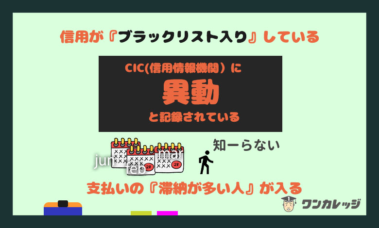 クレジットカード 審査 大学生 落ちる原因