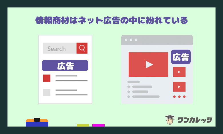 情報商材 手口 広告