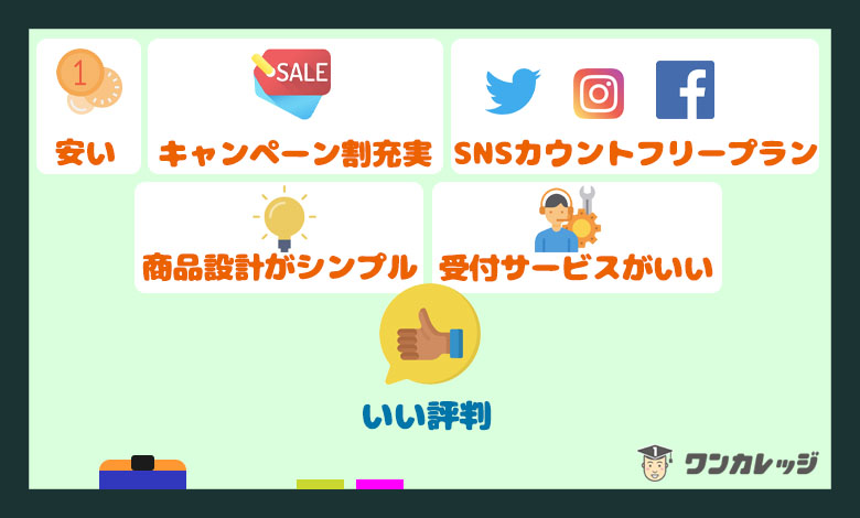 Lineモバイルの評判は悪い 回線速度 危険性を使用者が徹底検証 一人暮らしプロ