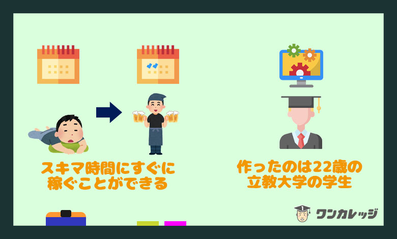 タイミー 稼げる