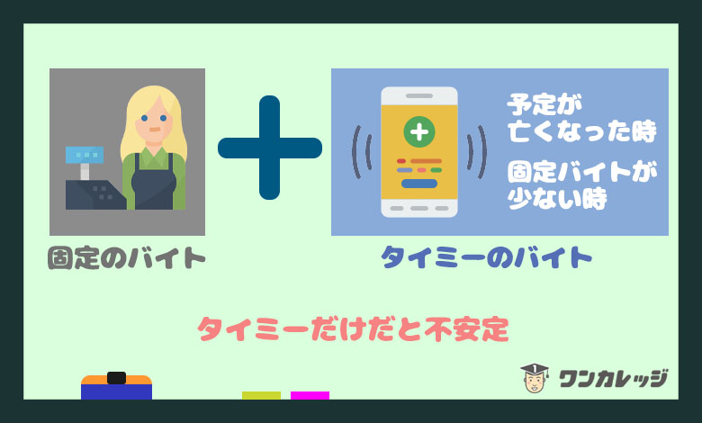 タイミー 不安定