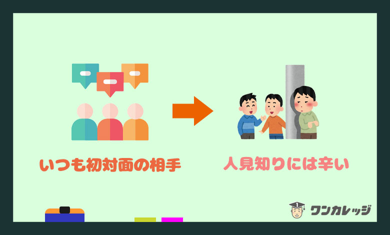 タイミー 人見知り