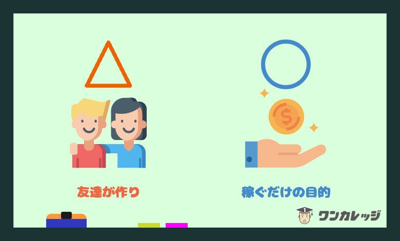 タイミー 友達