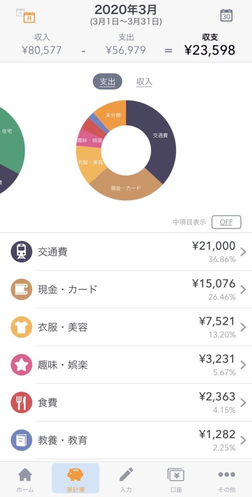 令和最新 大学生におすすめのアプリ7選 時間割からバイトまで ワンカレッジ