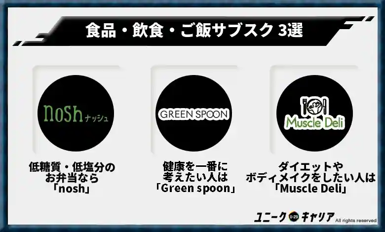 食品・飲食・ご飯サブスク 3選