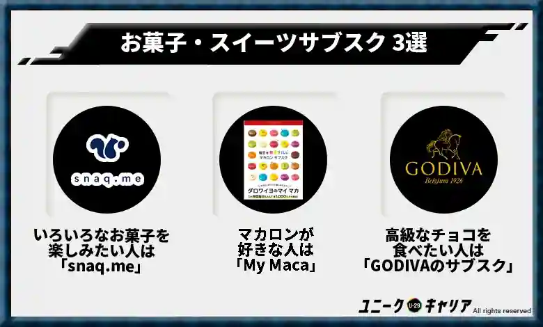 お菓子・スイーツサブスク 3選
