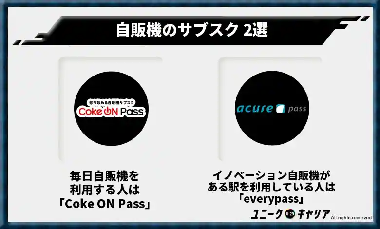 自販機のサブスク 2選