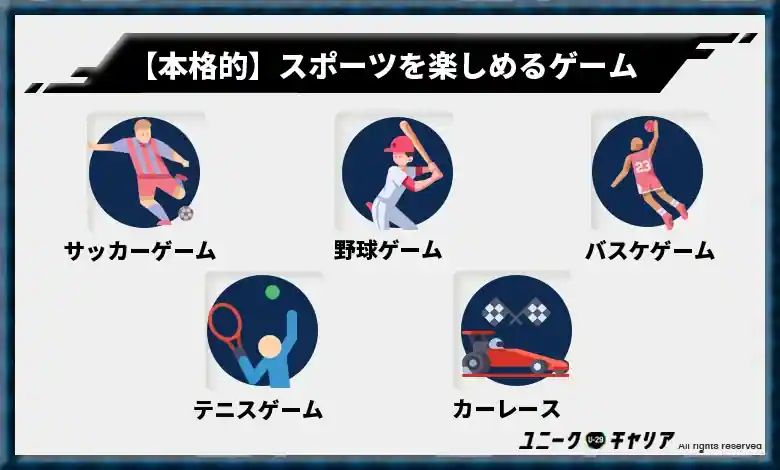 【本格的】スマホ1台でスポーツを楽しめるゲームアプリ