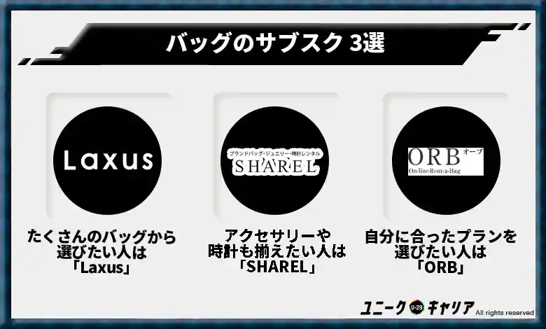 バッグのサブスク 3選